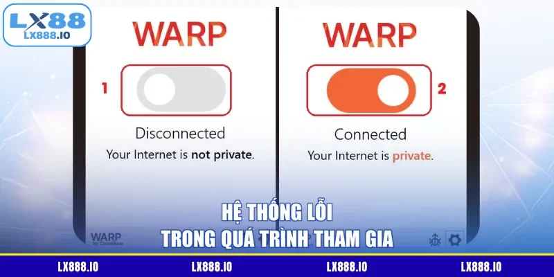 Hệ thống lỗi trong quá trình tham gia